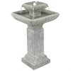 Style Selections 2-Tier Illuminated Fountain - 25.7-in - Resin - Grey -STYLE SELECTIONS Online Shop 47635010 L